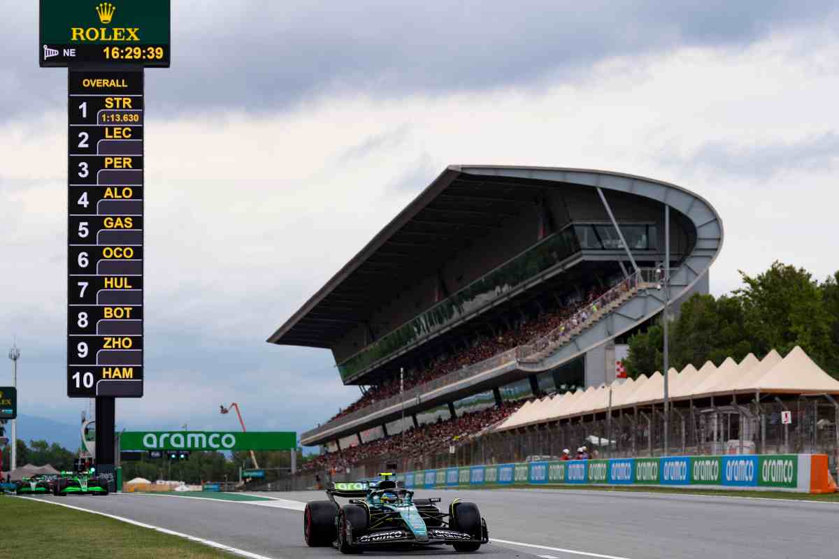 una monoposto di Formula 1 in pista